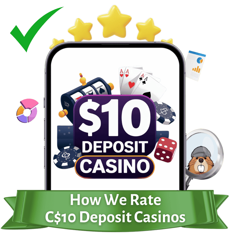 how we rate $10 deposit casinos