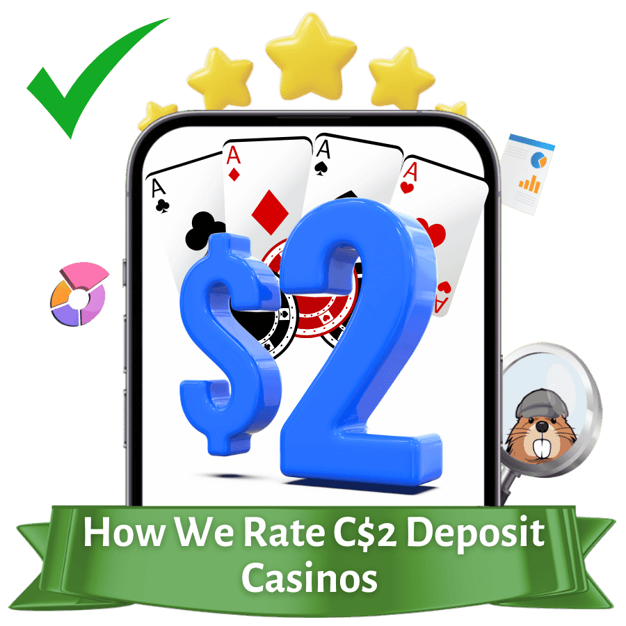 how we rate $2 minimum deposit casino sites