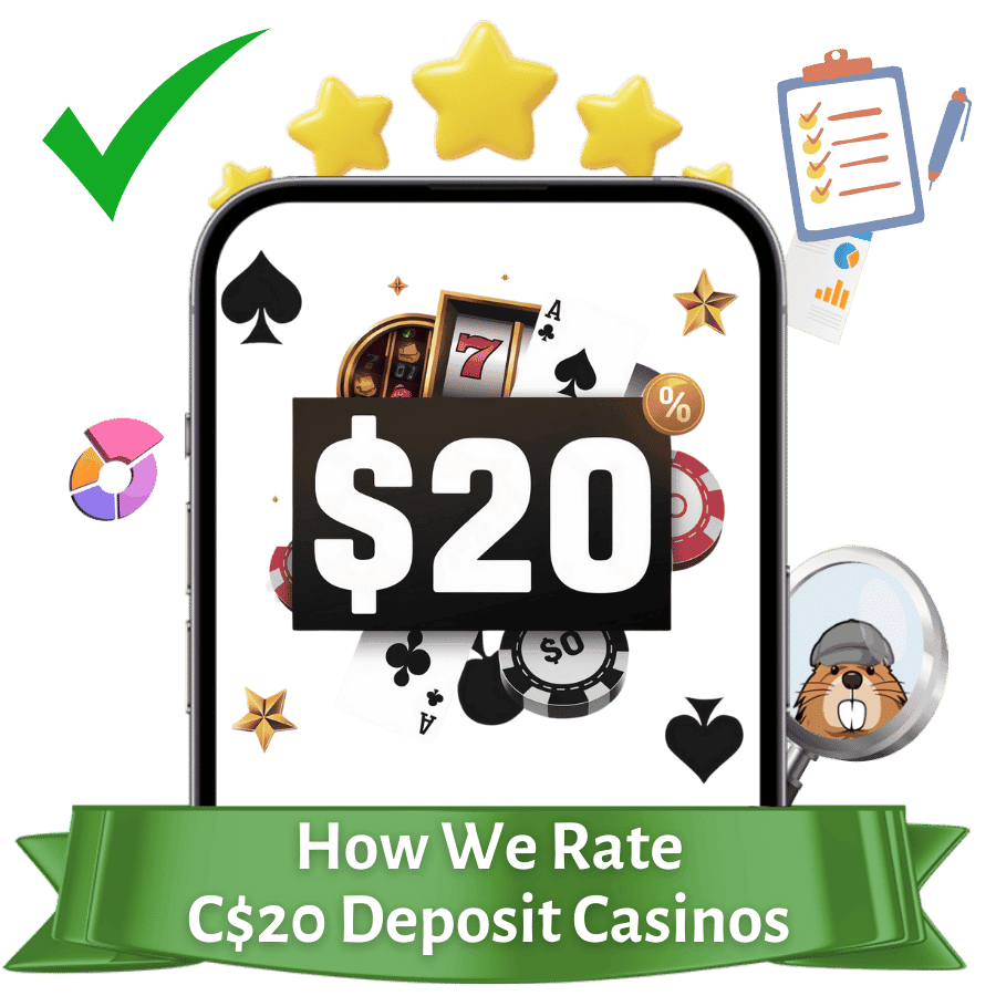 how we rate $20 deposit casinos