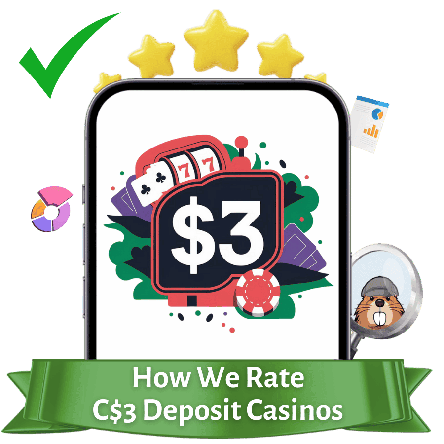 how we rate $3 deposit casinos