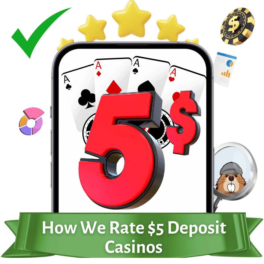 how we rate the 5$ deposit online casino sites