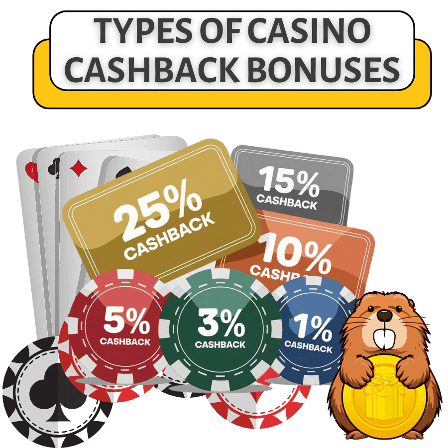 types of cashback offers at casino
